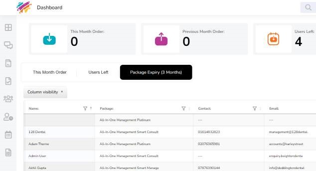 Dental CRM