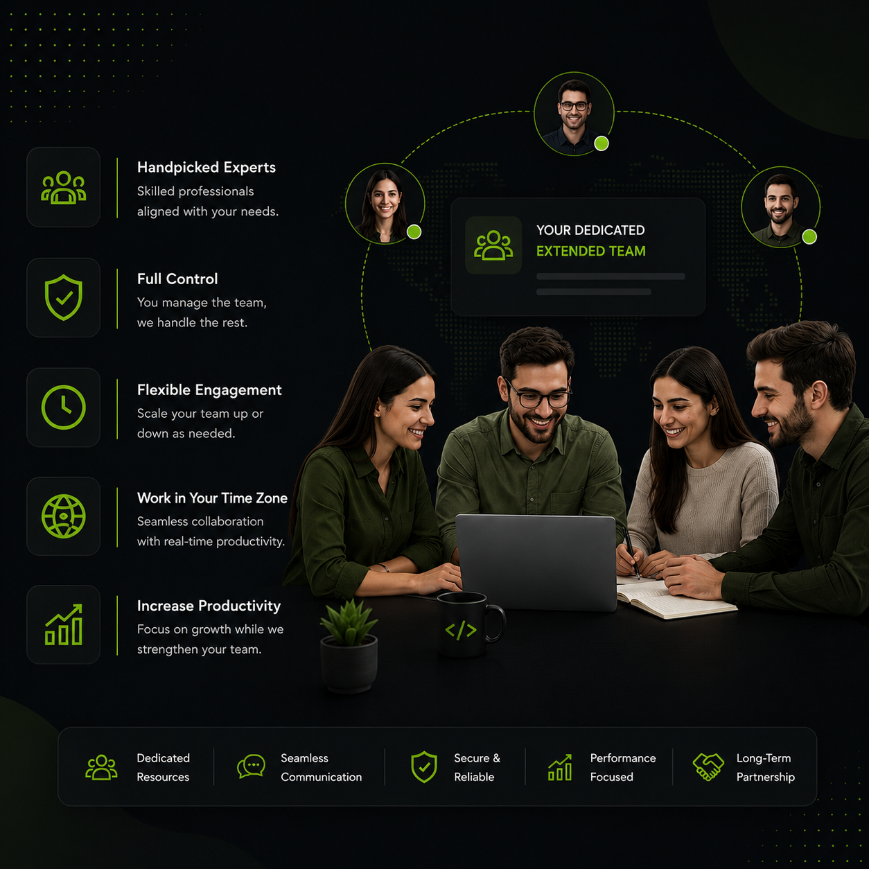 Dedicated Native Team Solutions | Interactive Media