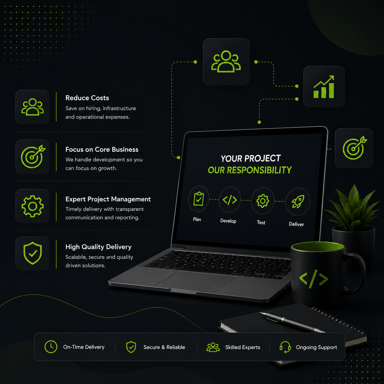 Project Outsourcing Services | Interactive Media