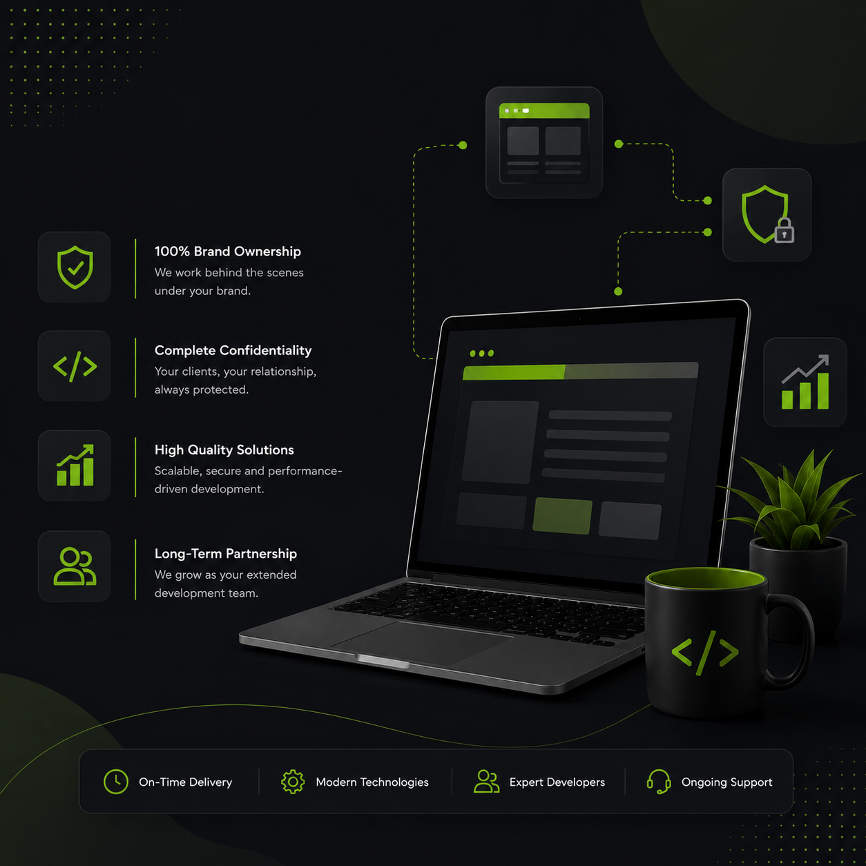 White Label Development Services | Interactive Media